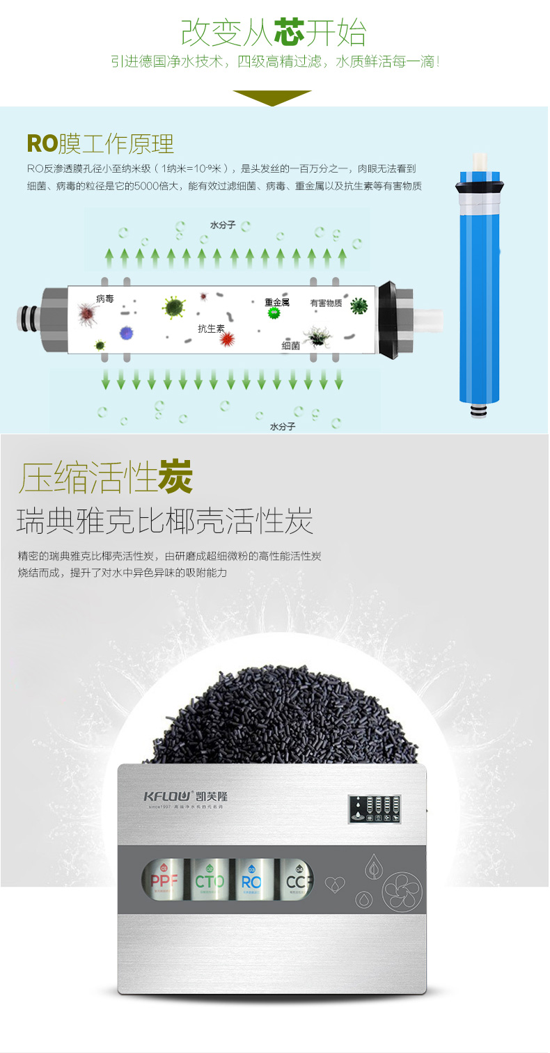 凱美智能化RO反滲透凈水機(jī)M1/85G/B